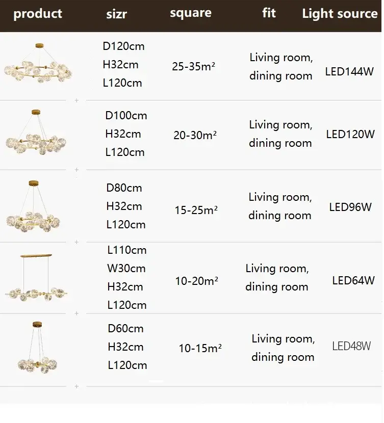 LED chandelier lighting Dinning Room Rectangle , Round - Image 3