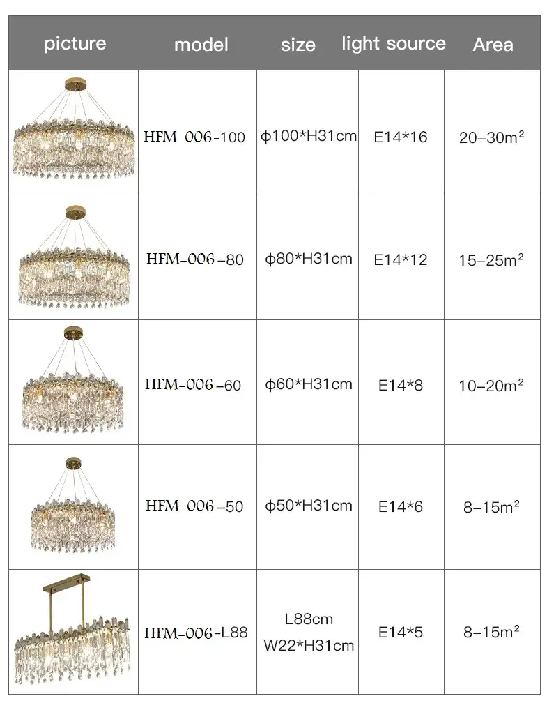 Modern Luxury Crystal Pendant Chandelier - Image 5