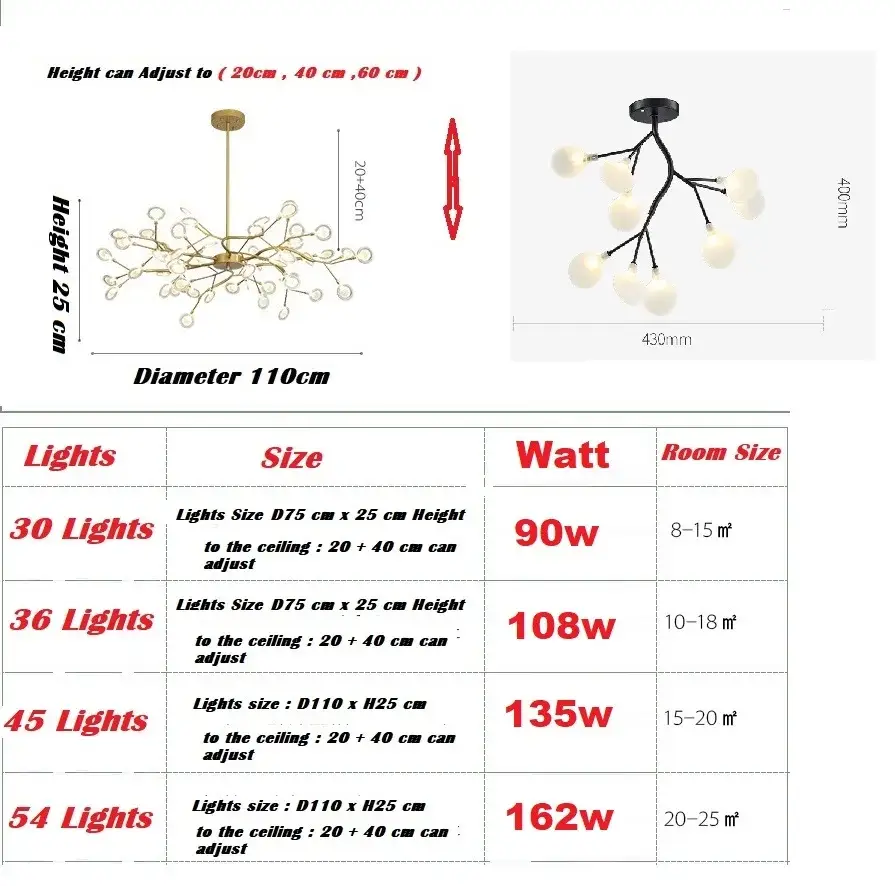 Firefly LED Ceiling Chandelier Light Modern - Image 5