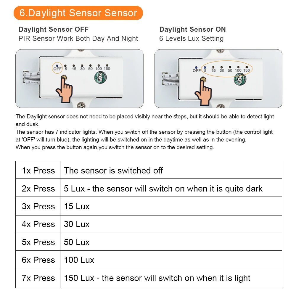 Stair Motion Sensor Light 16/20 steps With PIR Motion - Image 5