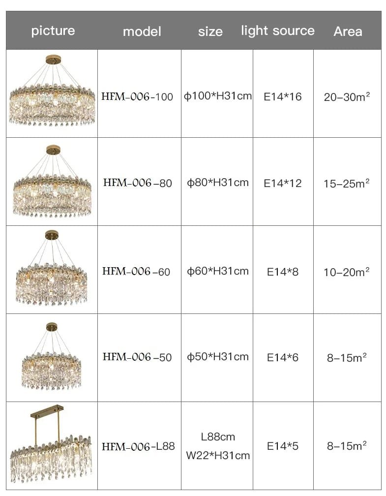 Stainless Steel Pendant Chandelier Lighting