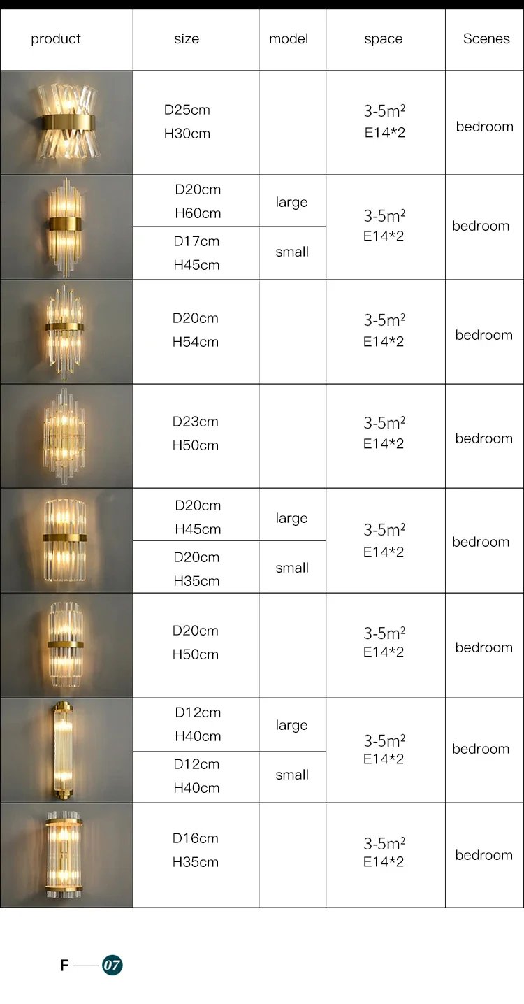 Wall Sconces Gold Bedside Lights Wall Lamp