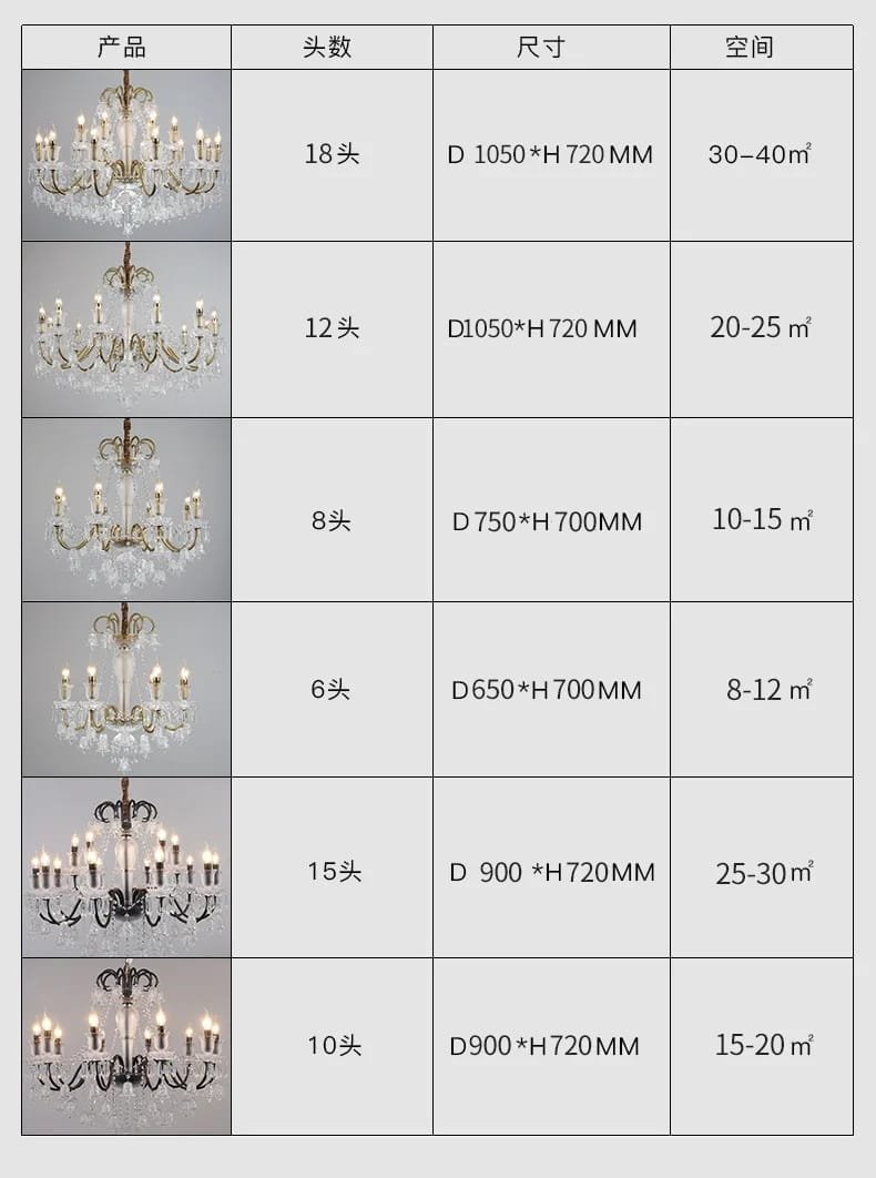 American Retro Crystal Chandelier Black Gold Pendant Light