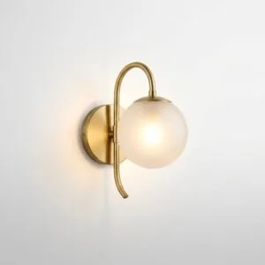 Wall Light Fixtures